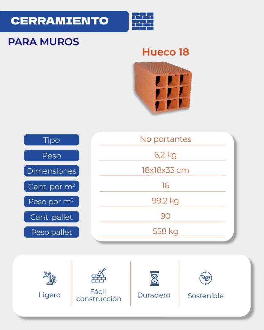 PALMAR - LADRILLO 18X18X33 POR UNIDAD - Imagen 2