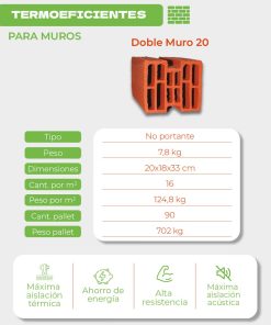 Alternative view of PALMAR - LADRILLO DOBLE MURO 20X18X33 POR UNIDAD